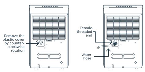 Home Dehumidifier Manual: hOmeLabs Energy Star Rated Dehumidifiers User ...