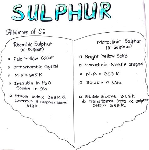 SOLUTION: Sulphur Uncovered: Exploring Allotropes, Compounds, Oxacids ...