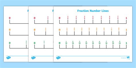 Fraction Number Lines - Primary Resource- KS1/2