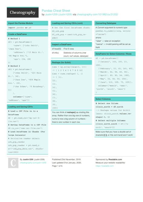 Pandas Cheat Sheet by Justin1209 - Download free from Cheatography ...