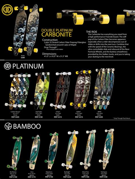 hydr8boardsports: 2011 sector 9 longboards and 2010 sector 9 long boards