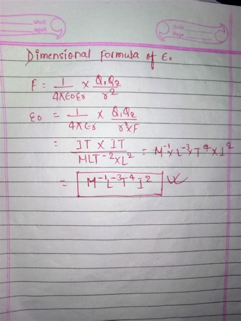 Nice Epsilon Naught Dimensions Word Equations Chemistry If8766