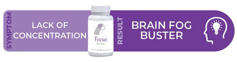 Focus – Super Simple Supplements