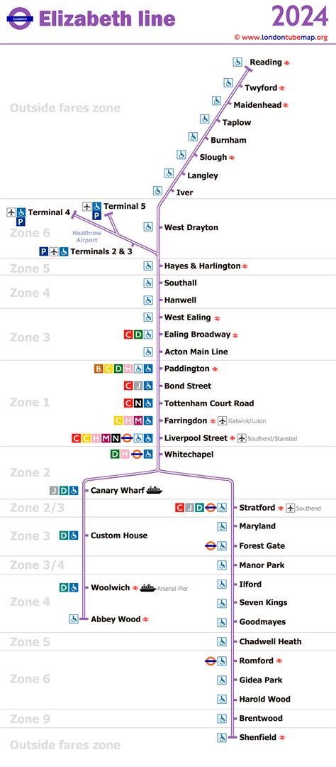 matelas la violence Suppression london tube map elizabeth line ...