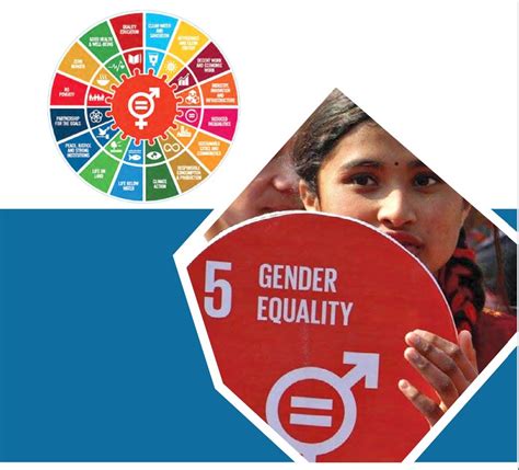 Status of the 2030 Agenda and SDGs Implementation in Nepal: Women CSOs ...