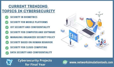 Top 15+ Cyber Security Projects for Final Year Engineering Students ...