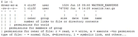 POSIX Command Line