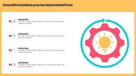 Business Process Improvement Powerpoint Ppt Template Bundles PPT Sample