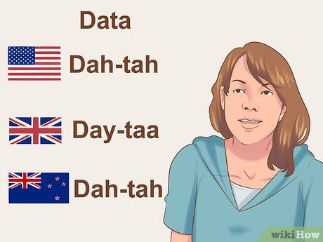 How to Speak New Zealand English: 10 Steps (with Pictures)