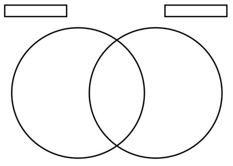 venn diagram template | Venn diagram template, Blank venn diagram, Venn ...