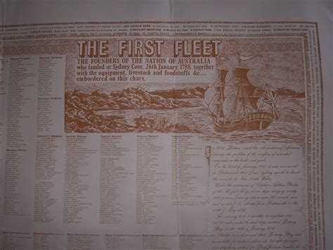 Swapmeet - The First Fleet 1788 wall chart (copy)