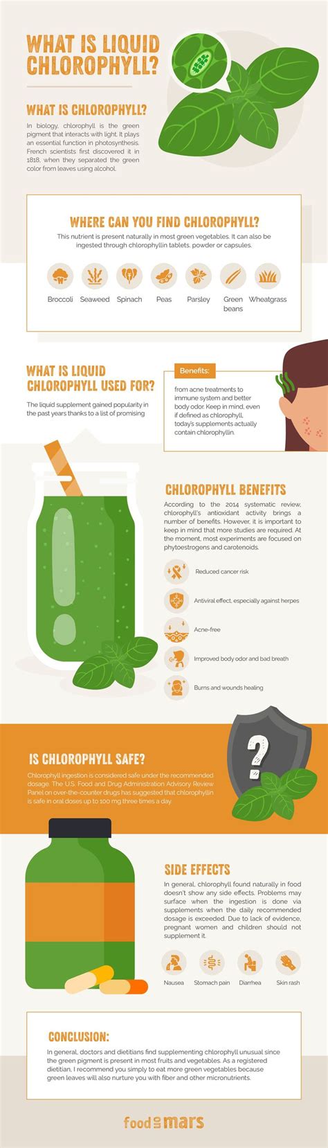 What are Liquid Chlorophyll benefits and side effects? | Chlorophyll ...