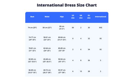 International Dress Size Conversion Chart