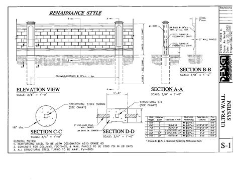 Renaissance Precast Concrete Wall System