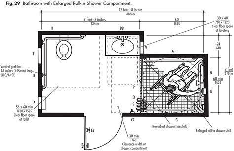 ADA Design Solutions For Bathrooms With Shower Compartments - Harbor ...