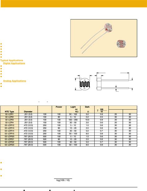 LDR Series Datasheet | DigiKey