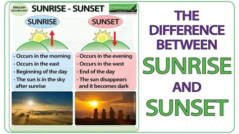 Sunrise vs. Sunset - What is the difference? - YouTube