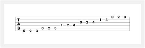 How to Play the Harmonic Minor | Guitar Scales | Fender Play