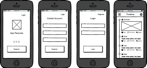 Application design process – Neighbourhood