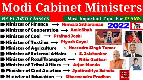 Modi Cabinet Ministers List In English Latest Appointments 2022 Cur ...