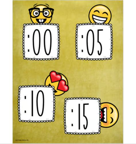 Clock Labels Telling Time Emoji Smiley Face Theme | Made By Teachers