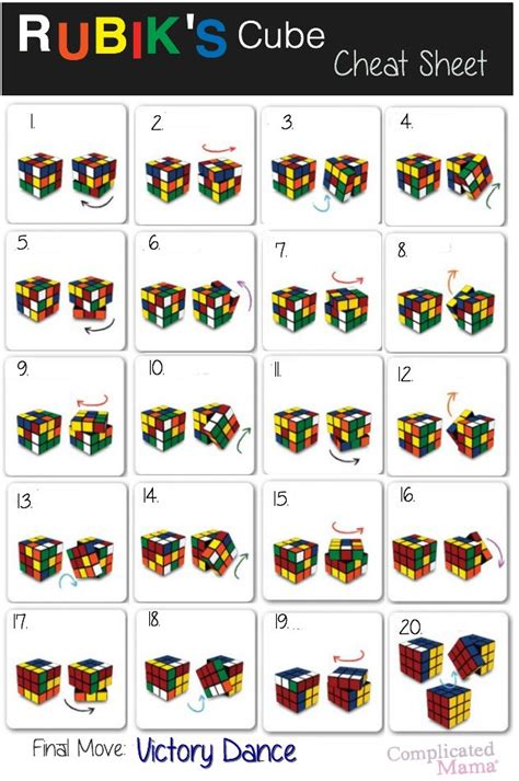 How to Solve Rubik's Cube Cheat Sheet | Solving a rubix cube, Rubix ...