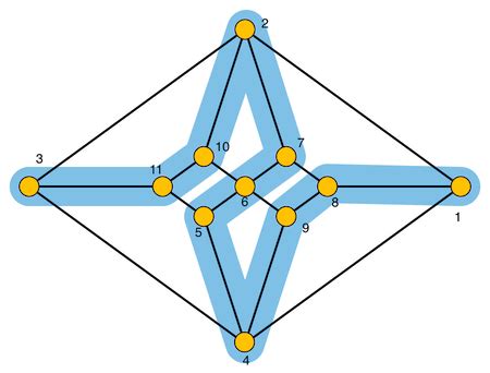 Hamiltonian Circuit & Path | Differences & Examples - Video & Lesson ...