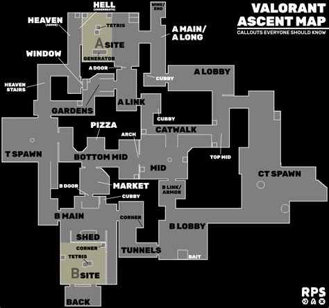 Valorant Ascent map callouts and suggestions