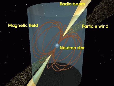 The Part-Time Pulsar | Universe Today