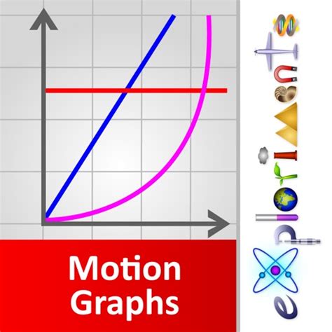 Exploriments: Linear Motion - Motion Graphs | iPhone & iPad Game ...