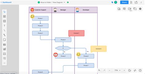 How To Insert Excel Table In Powerpoint Macbook Process Flow Diagram ...