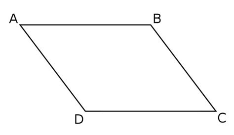 Parallelogram Picture - Images of Shapes