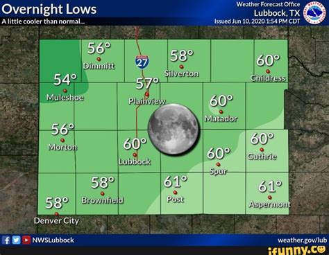 Weather Forecast Office Overnight Lows Lubbock, TX Alittle cooler than ...