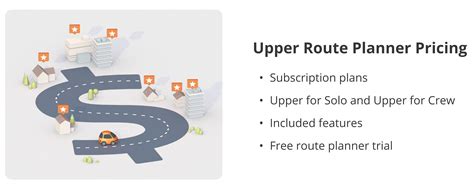 Upper Route Planner Review, Rating, and Alternative Software