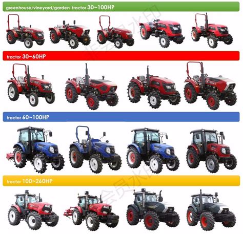 China Four Wheel Drive 90HP 4WD Compact Tractors Agricultural Machine ...