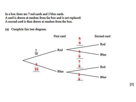 Grade 7 Probability Tree Diagrams Worksheets