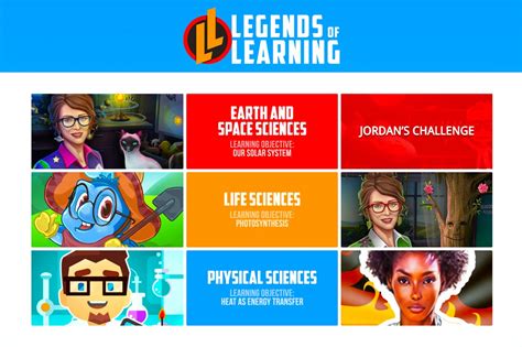 Our First Demo Science Games Are Up | Legends of Learning