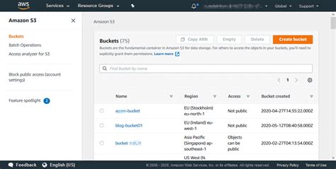 Amazon S3 Bucket Encryption: Overview & Setup