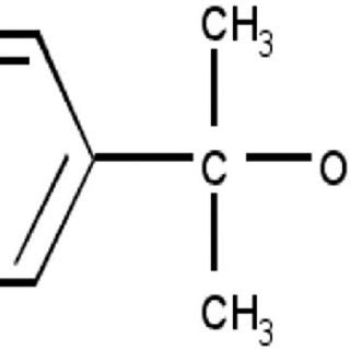 Chemical structure of Cumene Hydroperoxide. | Download Scientific Diagram