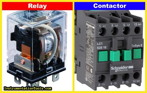 Difference Between Contactor and Relay - Electrical Basics