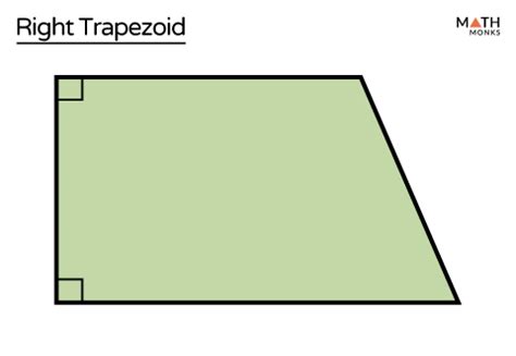 Right Trapezoid – Definition, Formula, Example and Diagrams