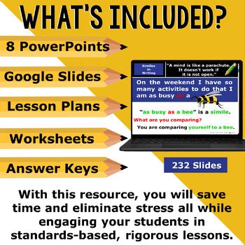 Figurative Language and Literary Devices - Literary Elements in Writing ...