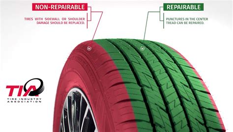 Tire Repairs | Fausak Tires