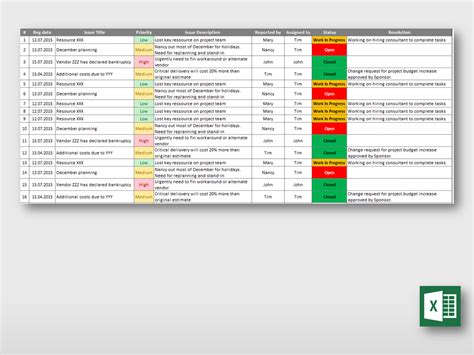 Project Management Issue Log Template