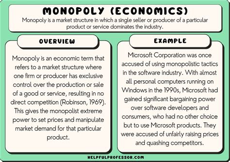 10 Monopoly Examples (2024)