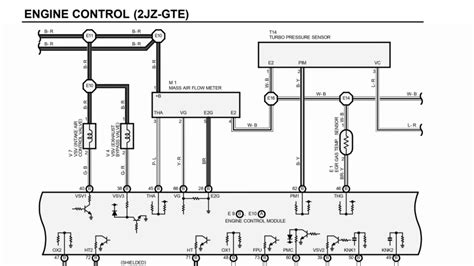 Find My Cars Wiring Diagrams