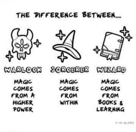 warlock sorcerer wizard There is a difference. They need to add mage ...