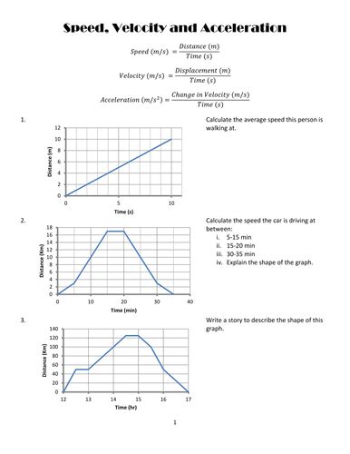 Speed, Velocity and Acceleration Graph Practise by Porcella - Teaching ...