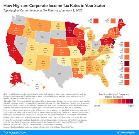 Maine Jobs Council Finds Maine Near Bottom of Pretty Much All Economic ...