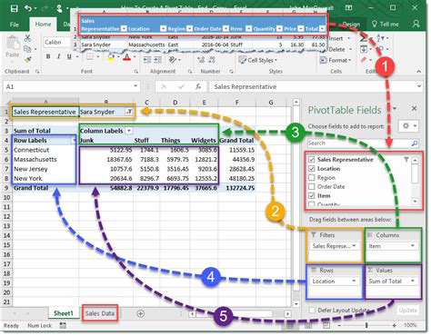 How To Add New Column In Existing Pivot Table - Printable Forms Free Online